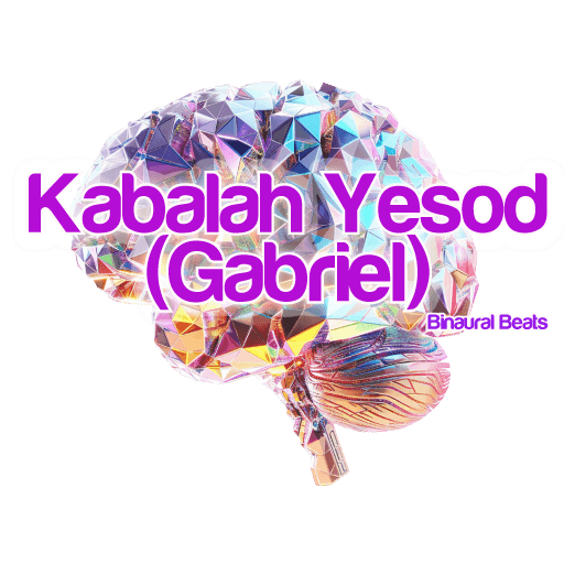 Vibrational Tone of the Kabalah Yesod (Gabriel)