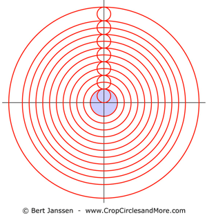 Interconnection Device with Divine Fullness Realm Pleroma - Metayantra Consciencia